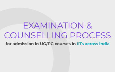 Examination and Counseling Process for IITs – UG and PG